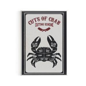 Cuts of crab